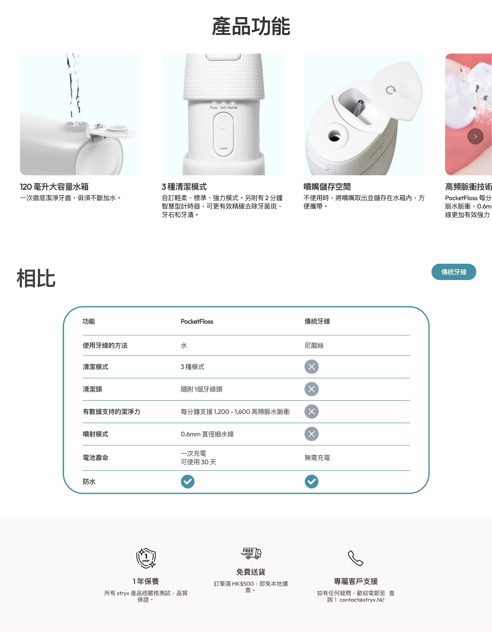 Stryv PocketFloss 潔齒水牙線機旅行便攜版