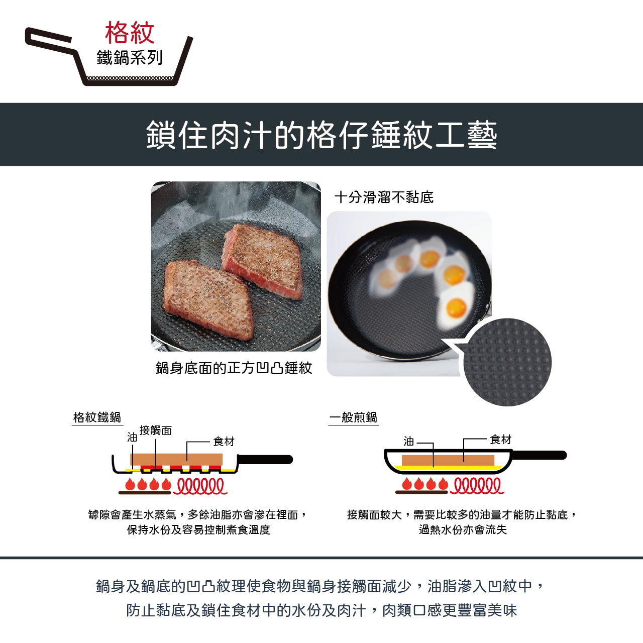 Summit TSUBAME IH Textured Iron Frying Pan 26cm