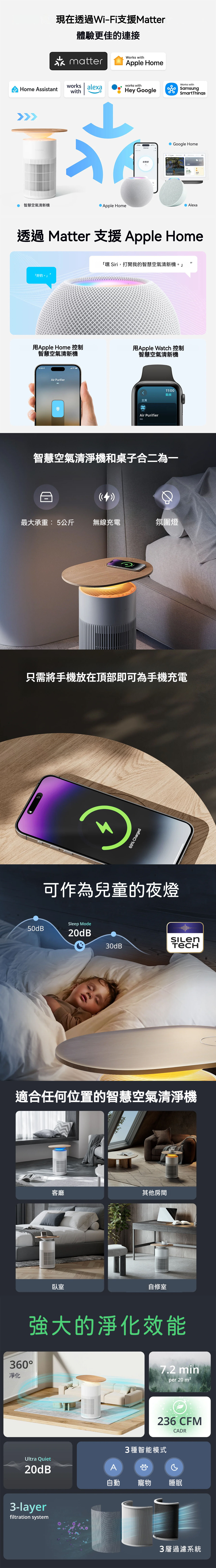 SwitchBot 寵物智慧空氣清新機無線充電茶几三合一