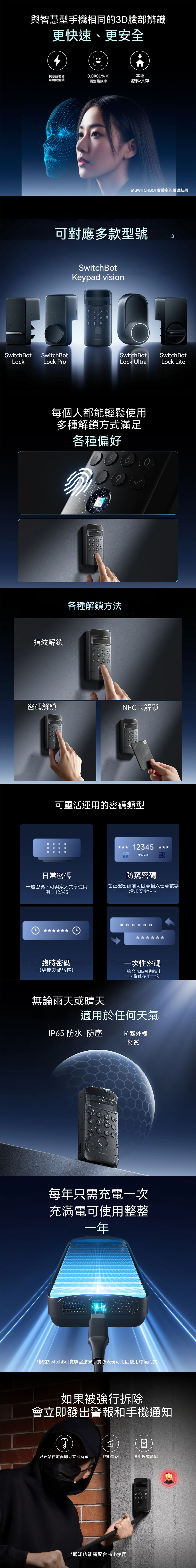 SwitchBot Keypad Vision 智能視覺鍵盤 智能門鎖