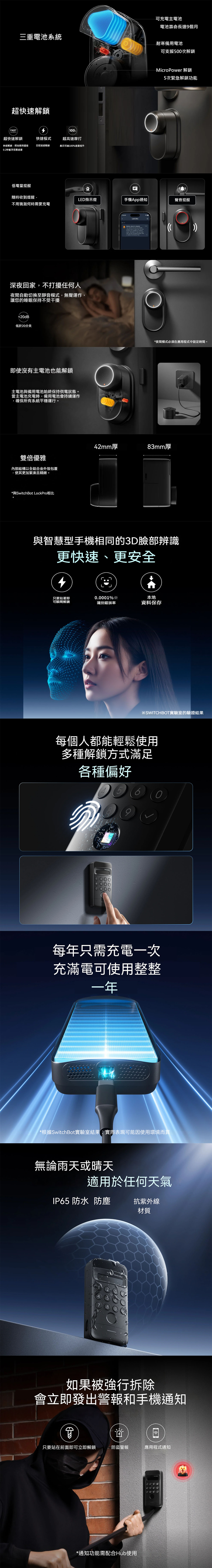 SwitchBot Lock Ultra 智能門鎖套裝 (Lock Ultra附Adapter Kit + Keypad Vision) 智能門鎖