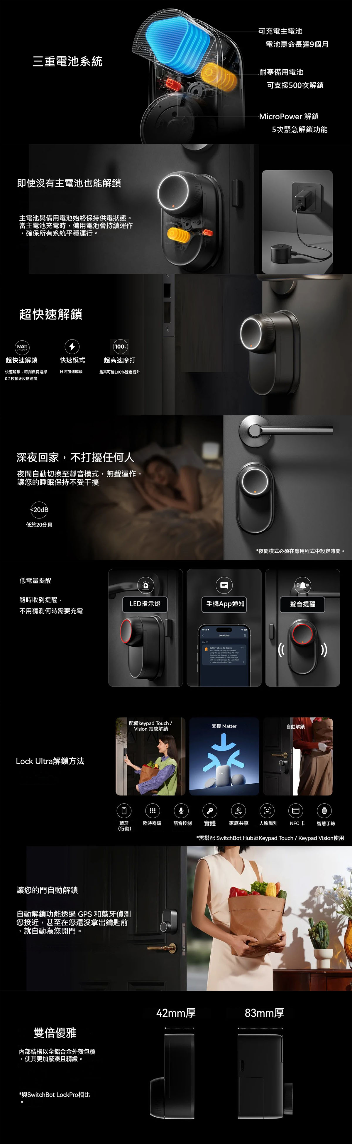 SwitchBot Lock Ultra 智能門鎖 (附Adapter) 智能門鎖