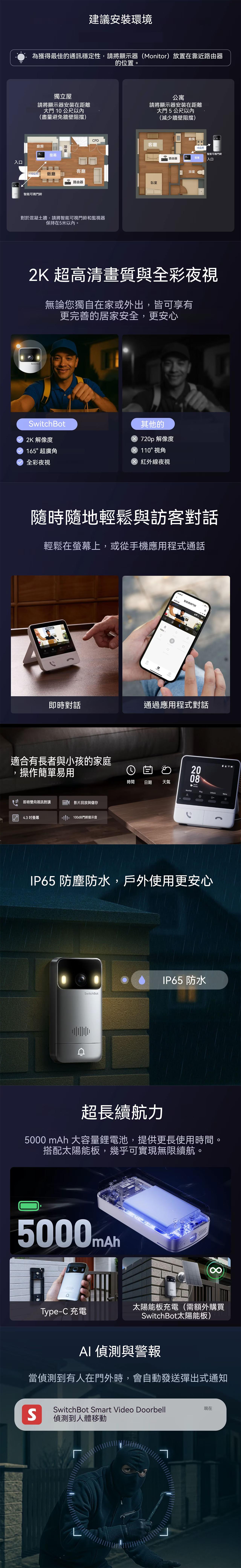 SwitchBot Smart Video Doorbell