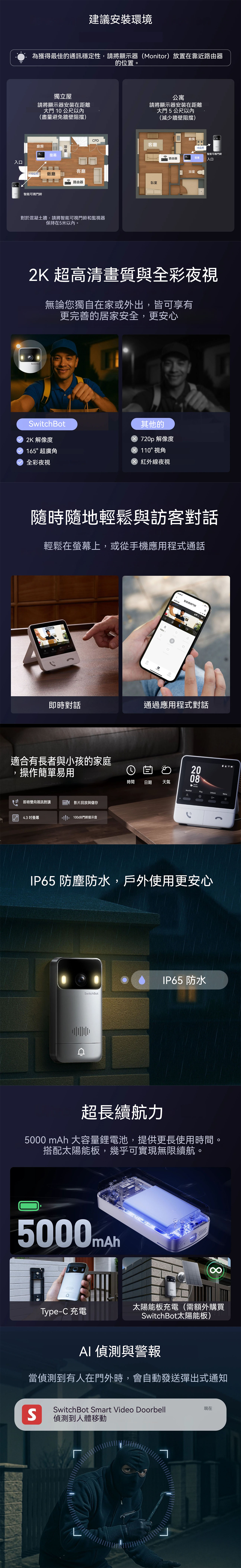 SwitchBot Smart Video Doorbell 智能可視門鈴