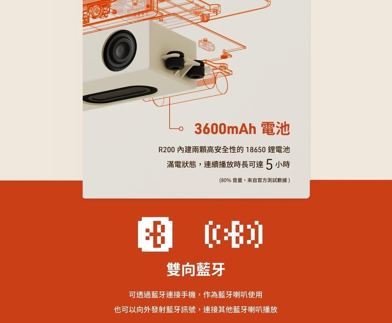Syitren R200 復古CD播放機藍牙喇叭