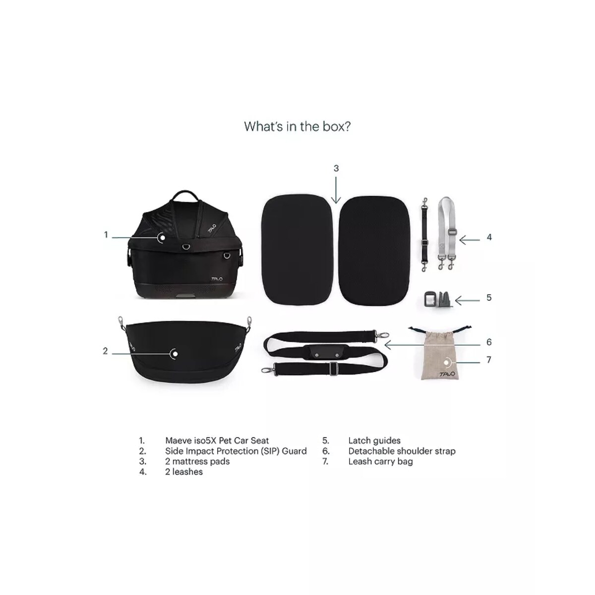 TAVO Maeve iso 5x pet car seat(Wind)