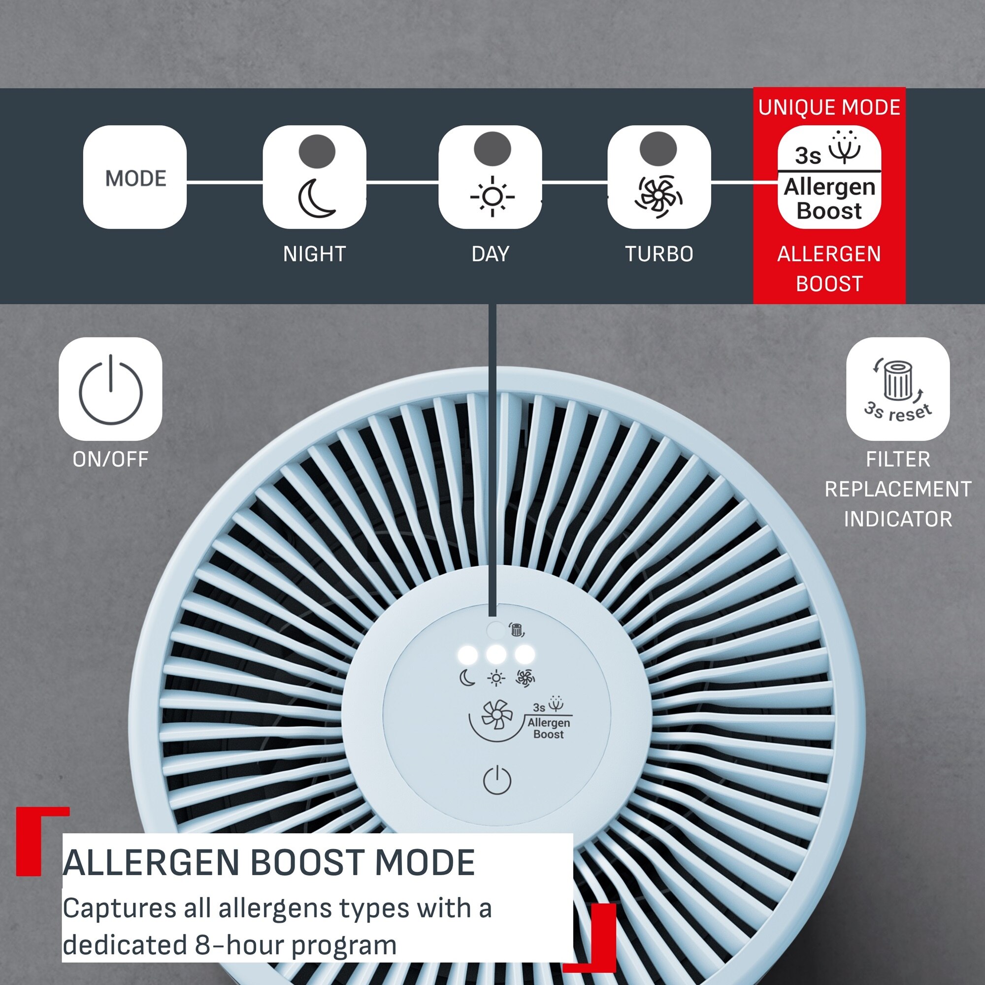 TEFAL 特福 PT1520 Pure Air Mini 空氣清新機