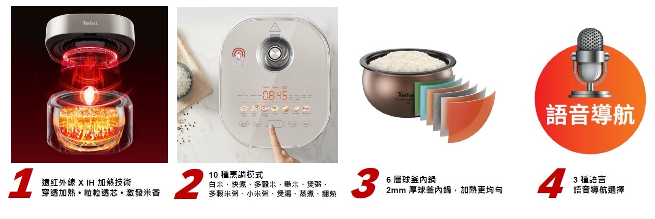 TEFAL 特福 RK887F 遠紅外線IH迷你電飯煲