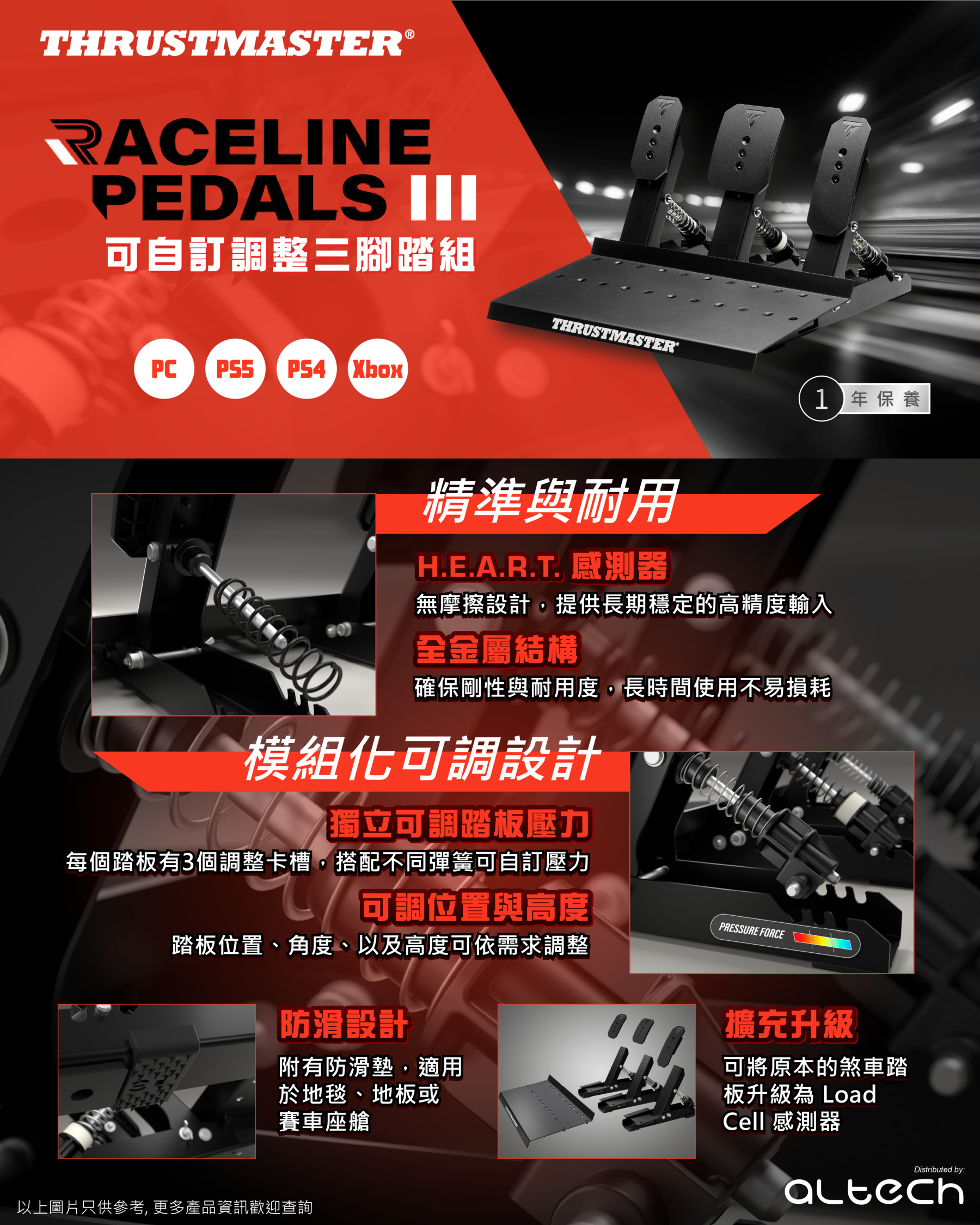 THRUSTMASTER Raceline Pedals III 腳踏 (PS5 /PS4/ Xbox /PC)