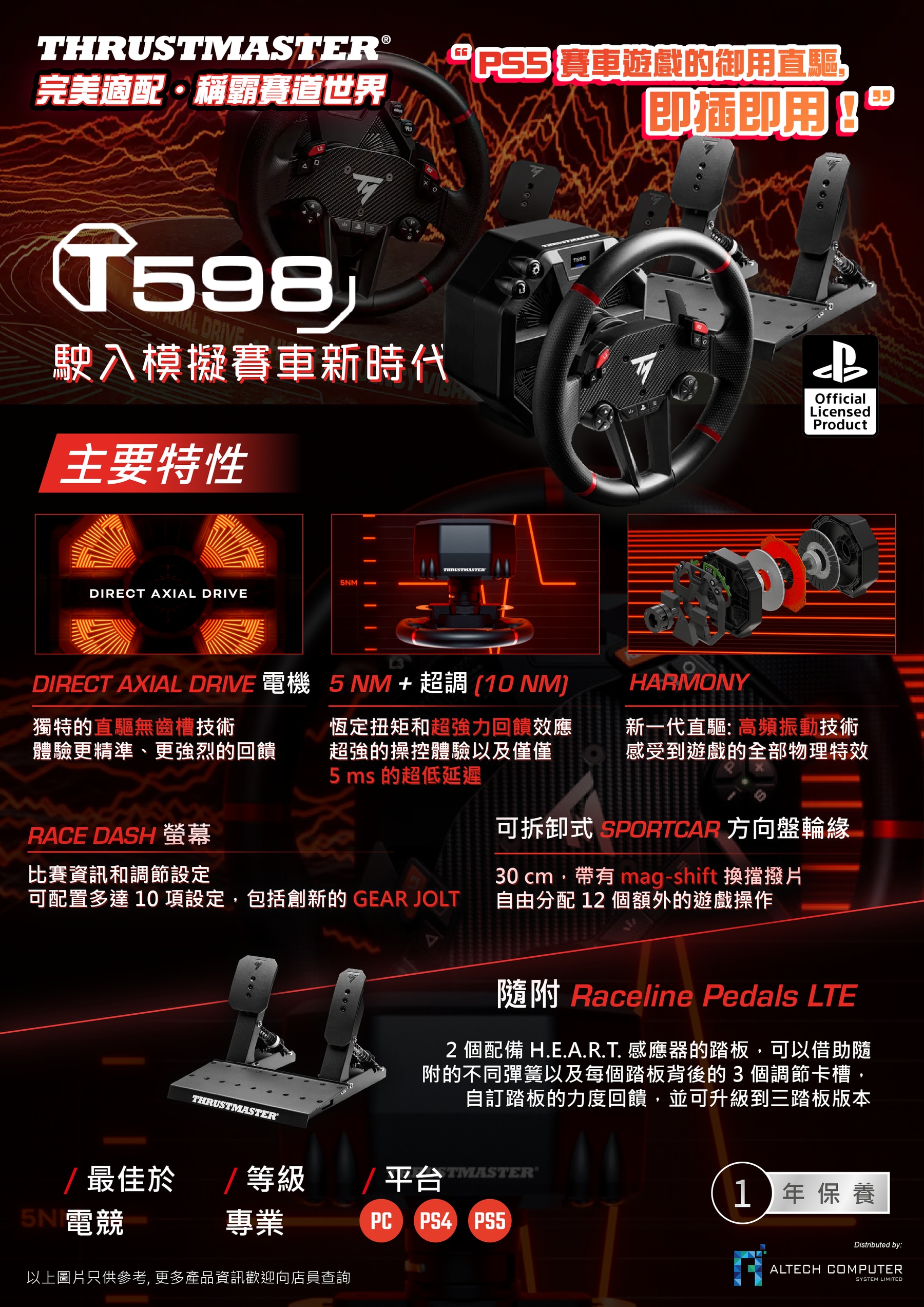THRUSTMASTER T598 直驅賽車軚盤 (PS5/PS4/PC)
