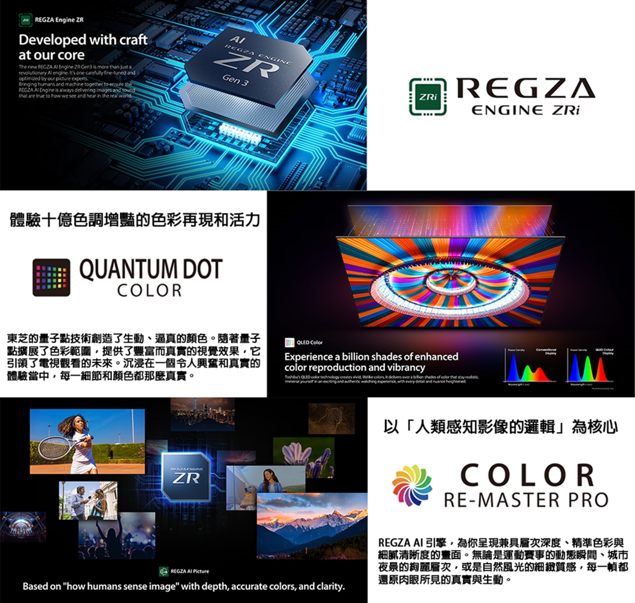 TOSHIBA Z670SK 4K MINI LED SMART TV