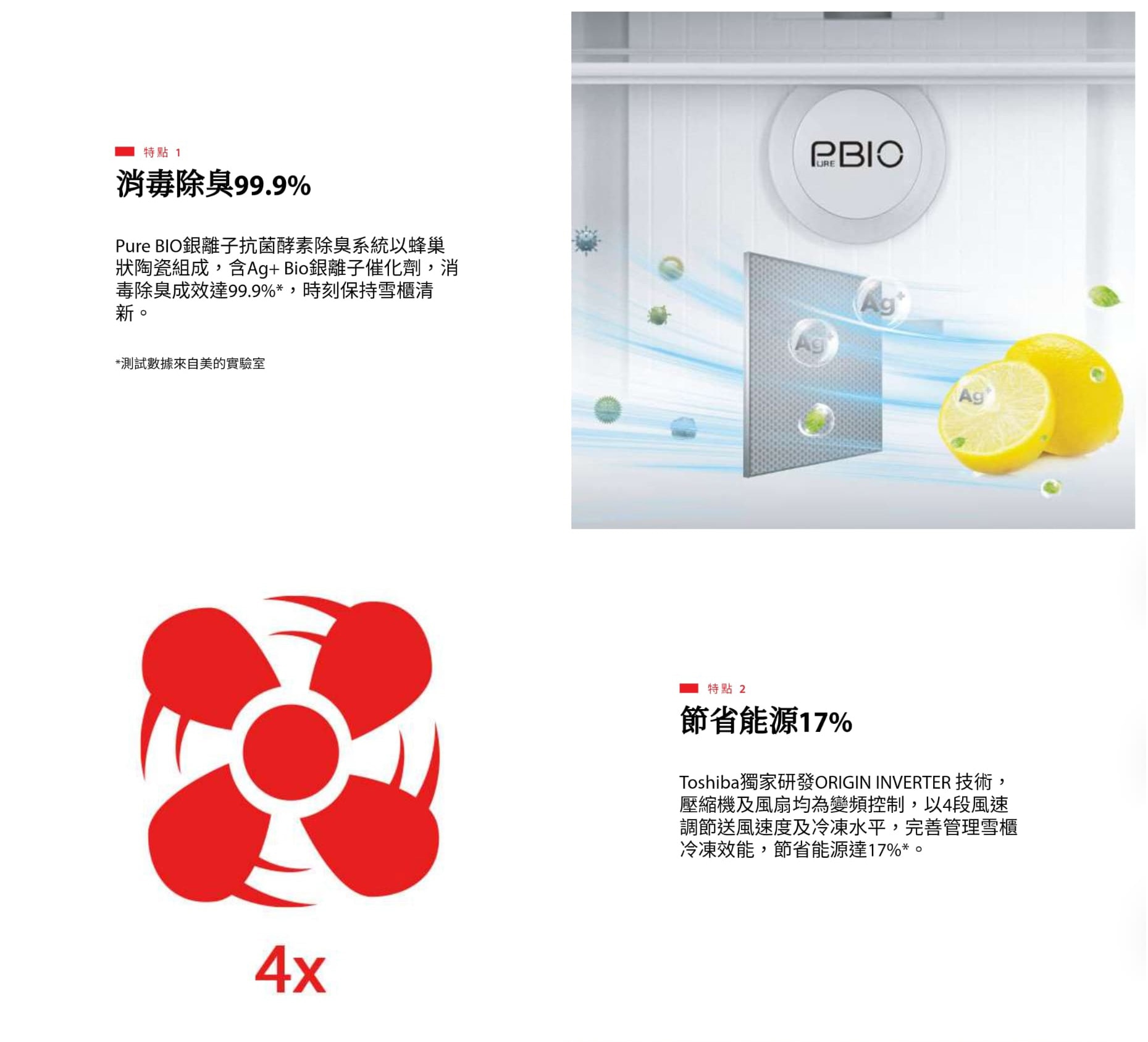 TOSHIBA 東芝 GR-RT416WE-PMA(06) 313L 變頻上置式雙門雪櫃 (包拆箱埋位)