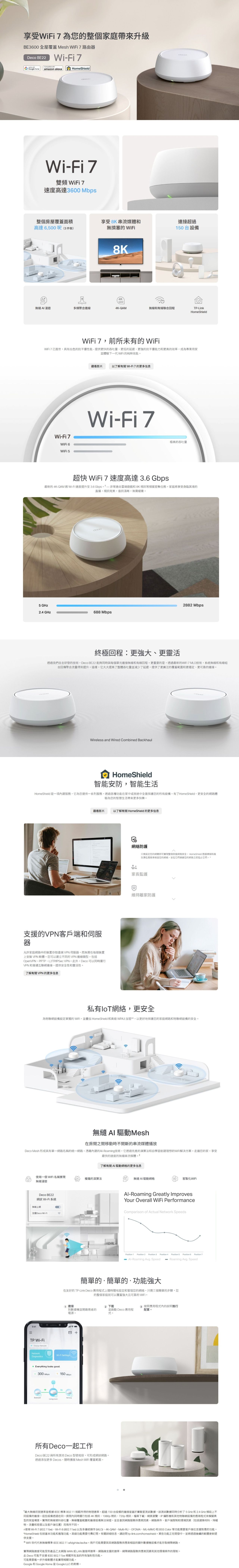TP-Link Deco BE22 (2件裝) BE3600 雙頻 Wi-Fi 7 Mesh 路由器