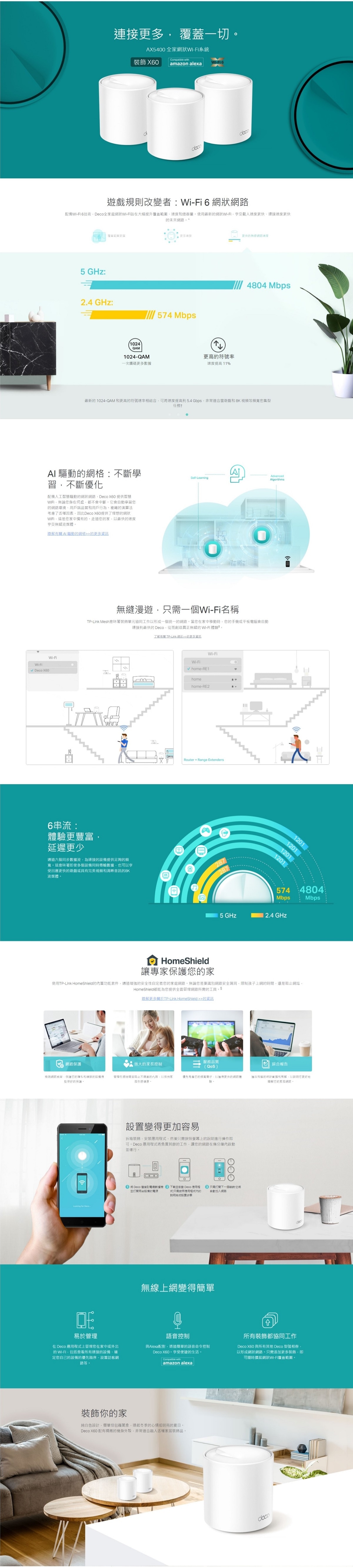 TP-Link Deco X60 (2件裝) AX5400 雙頻 WiFi 6 Mesh 路由器