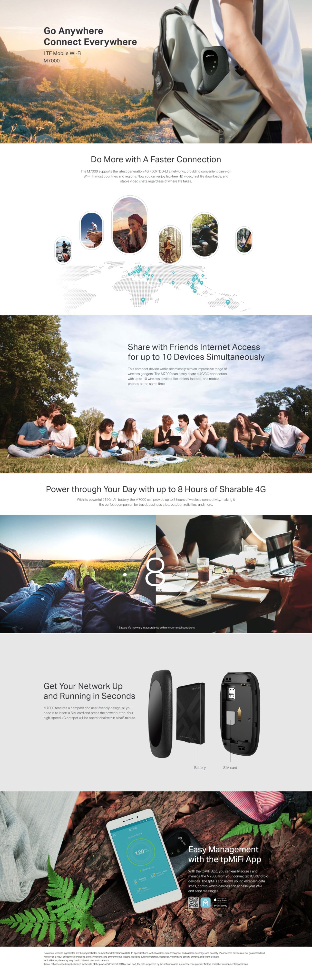 TP-Link M7000 4G LTE Mobile Wi-Fi