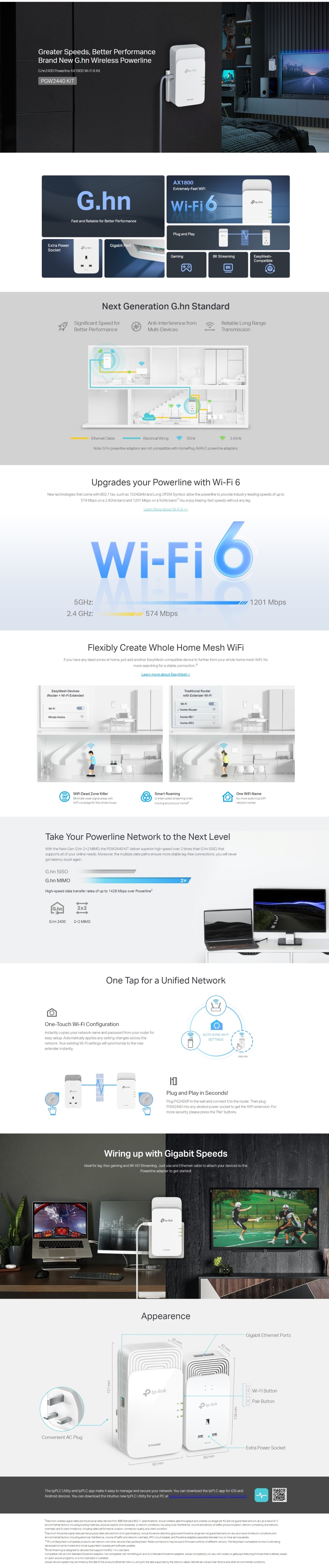 TP-Link PGW2440KIT G.hn2400 Powerline AX1800 Wi-Fi 6 Kit