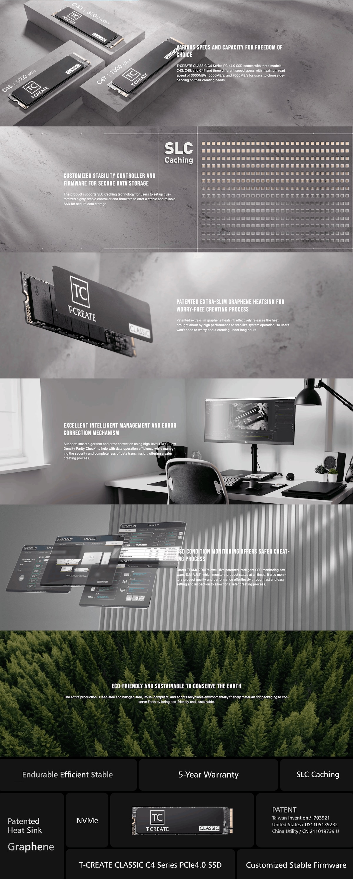 TeamGroup T-CREATE CLASSIC C47 PCIe 4.0 SSD 1TB