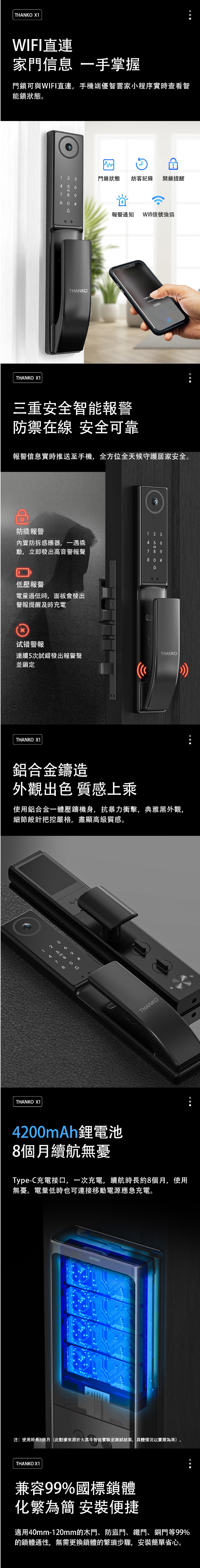 Thanko X1 人臉識別貓眼鎖 (包安裝) 智能門鎖