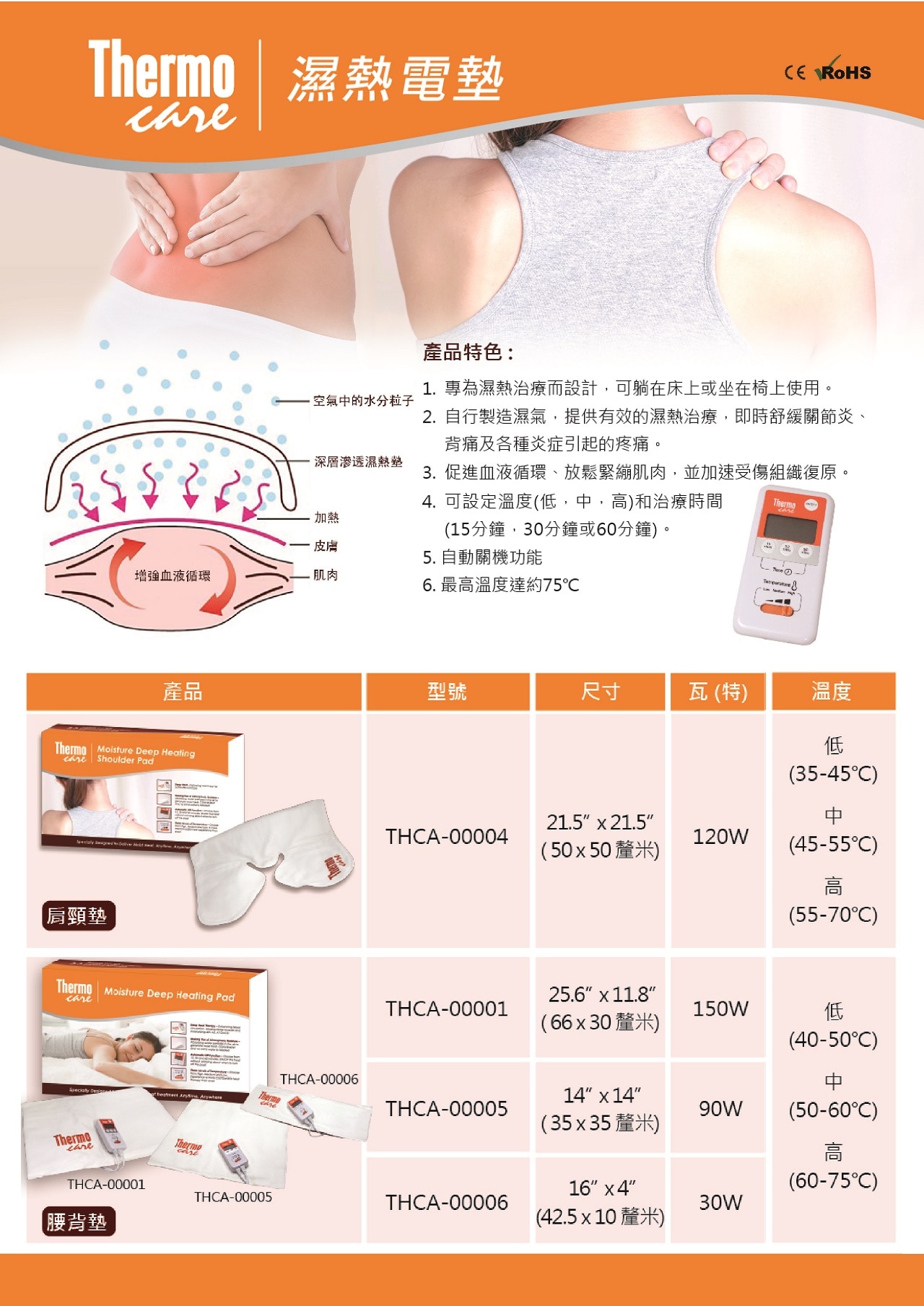 Thermocare 濕熱電墊 66×30Cm (L)