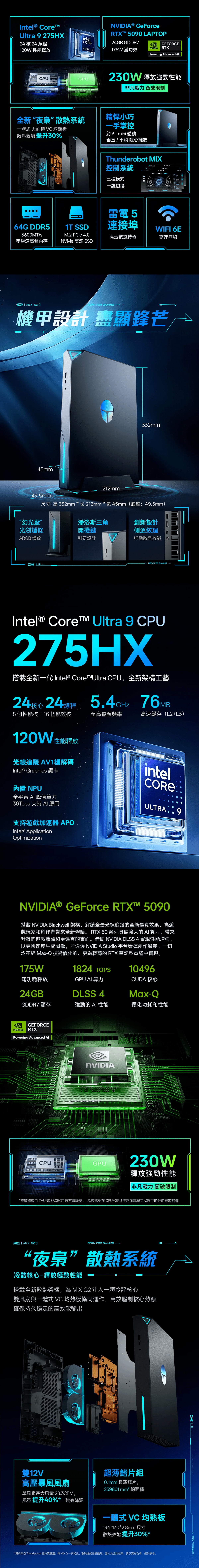 Thunderobot 雷神 MIX GAMING 2 RTX5090 電競迷你電腦