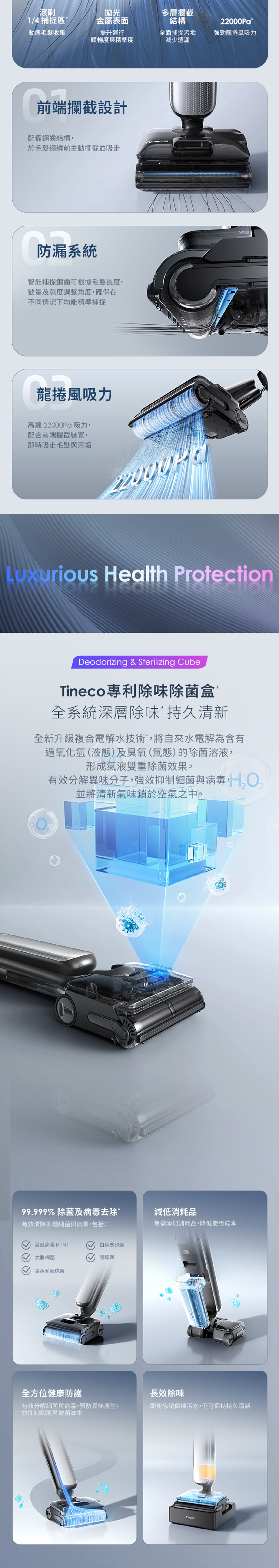 Tineco Floor One S9 Artist Steam Pro 全能蒸氣吸塵洗地機