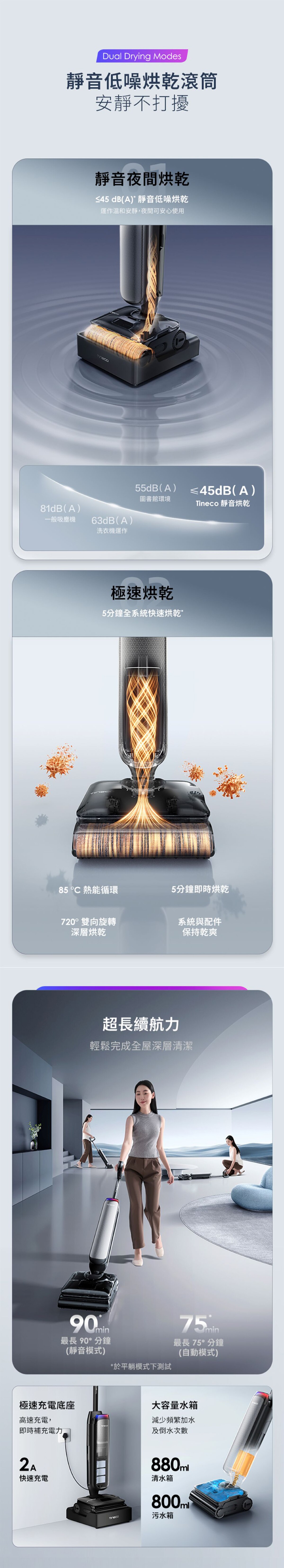 Tineco Floor One S9 Artist Steam Pro 全能蒸氣吸塵洗地機