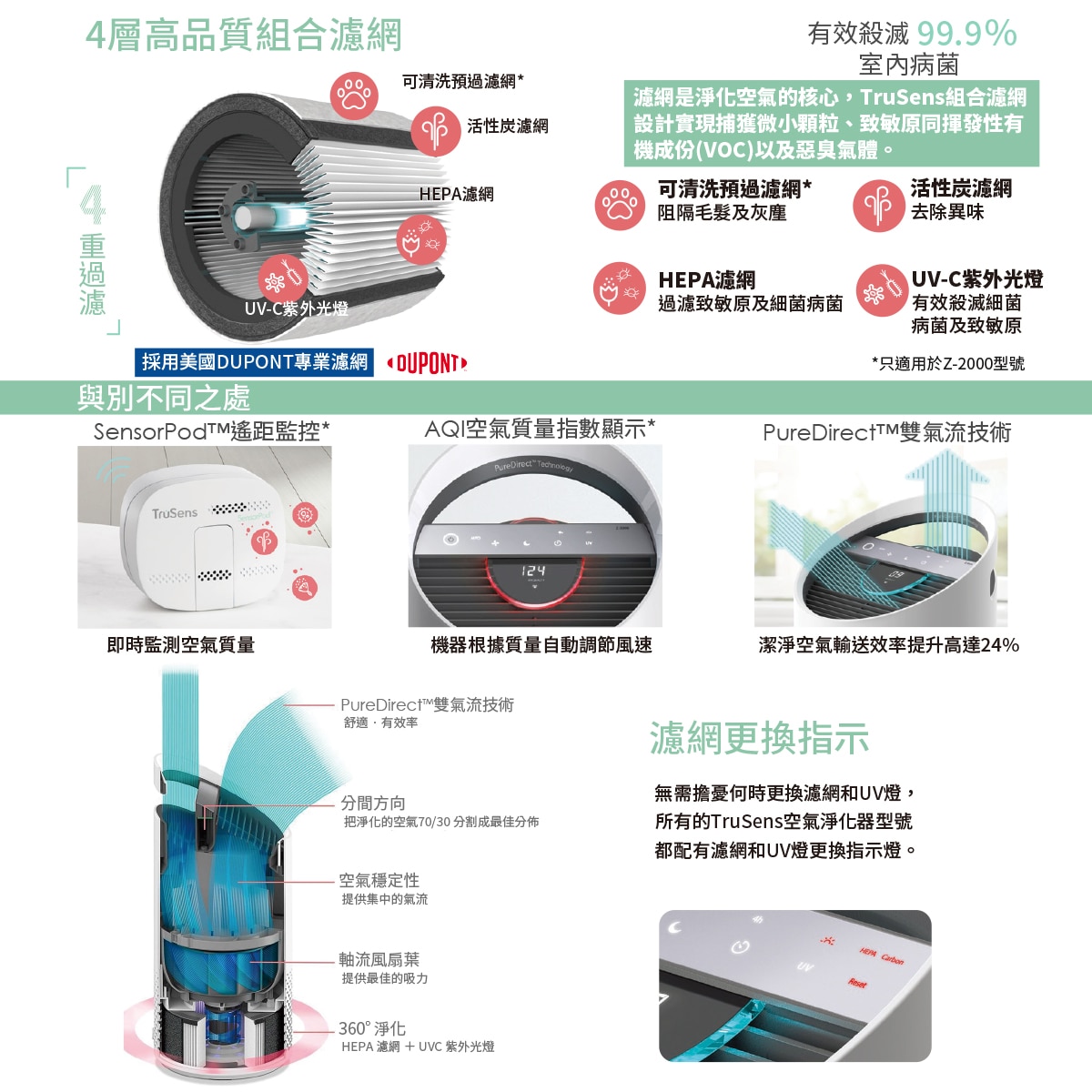 TruSens Z-1000 UV殺菌空氣淨化機