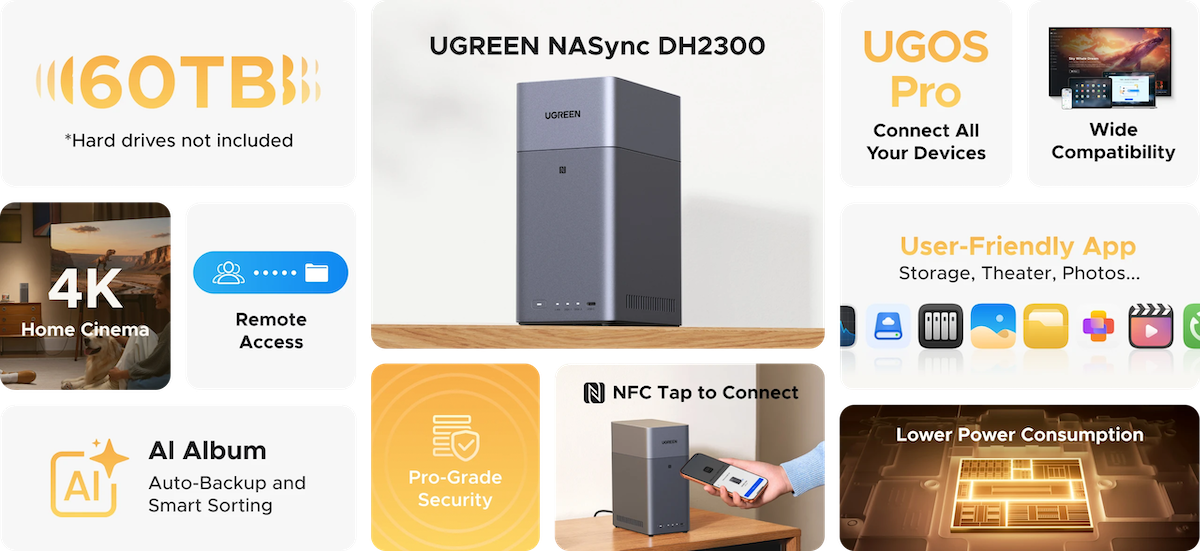 UGREEN NASync DH2300 2 Bay NAS