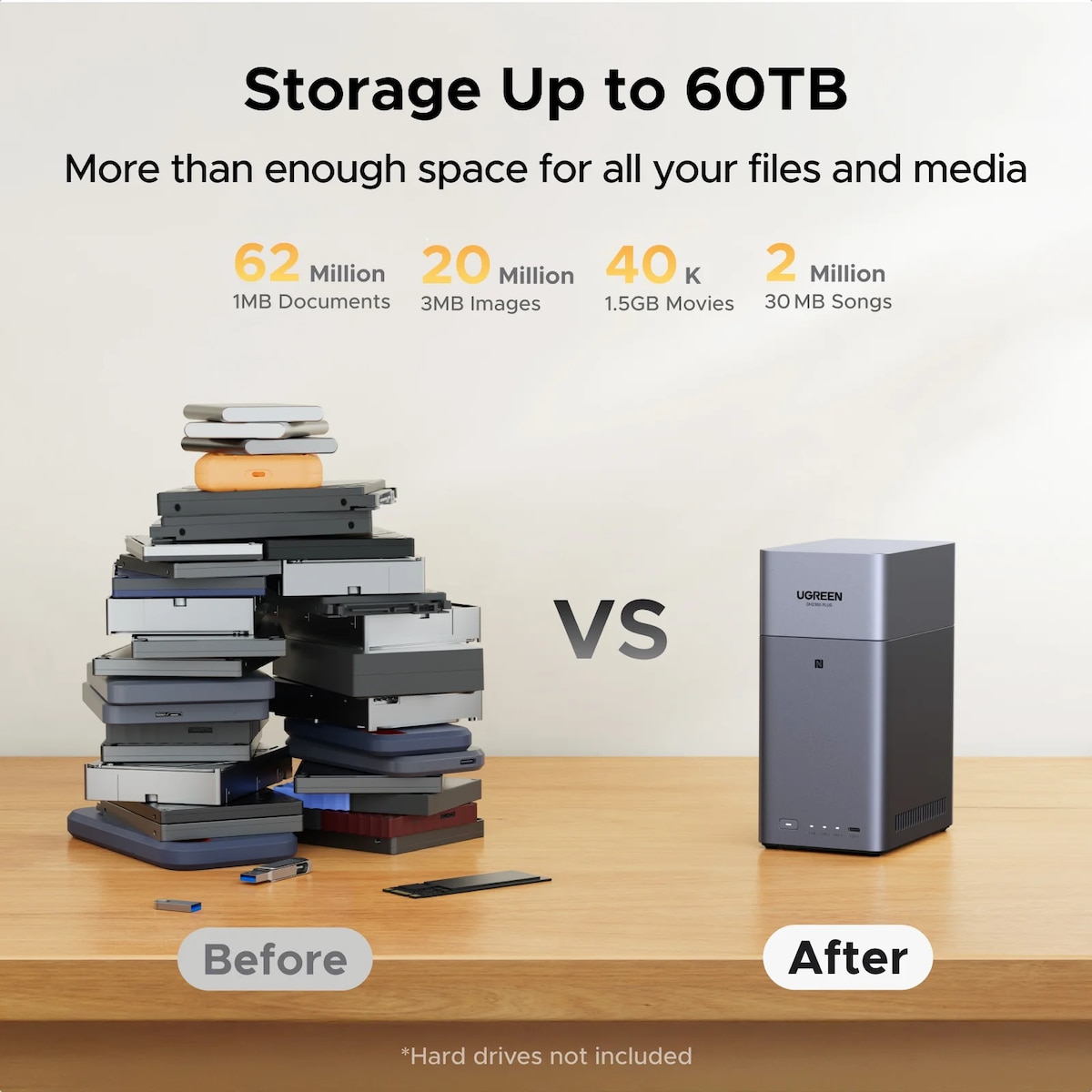 UGREEN 綠聯 NASync DH2300 2 Bay NAS