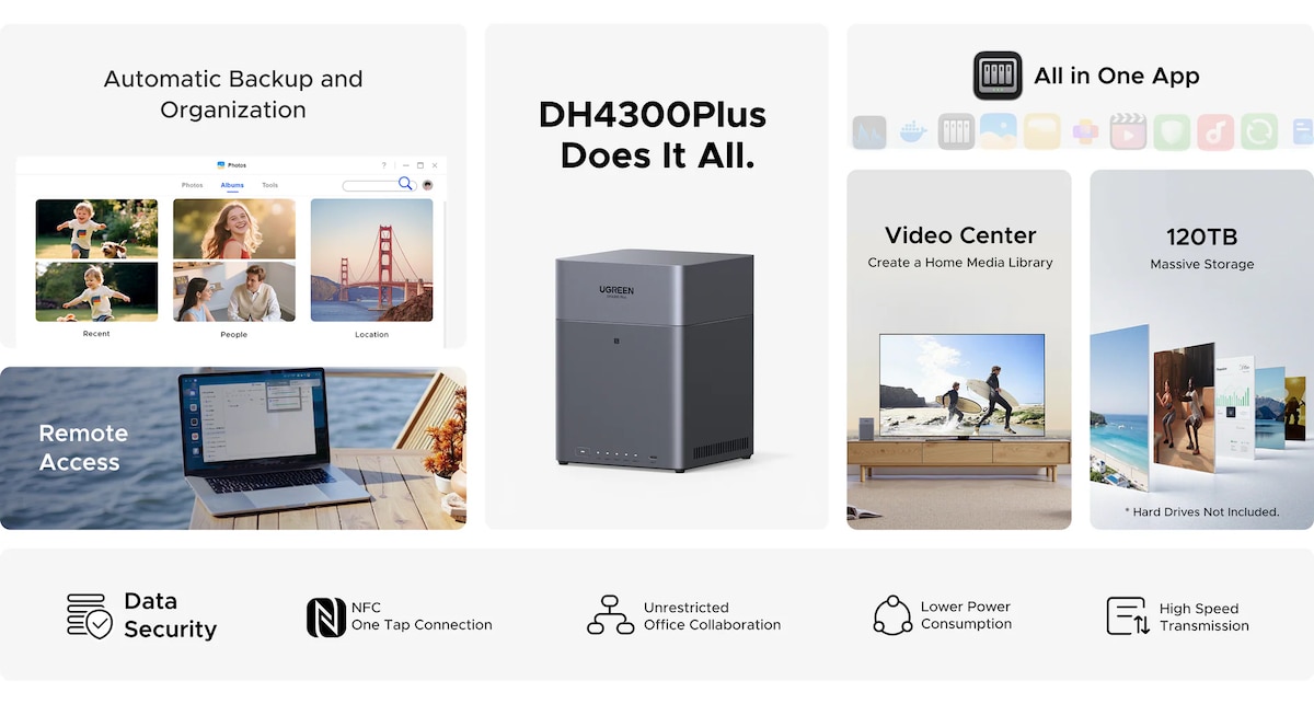 UGREEN 綠聯 NASync DH4300 Plus 4 Bay NAS