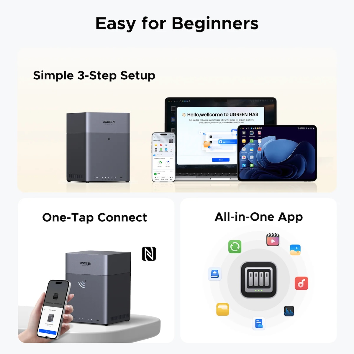 UGREEN 綠聯 NASync DH4300 Plus 4 Bay NAS