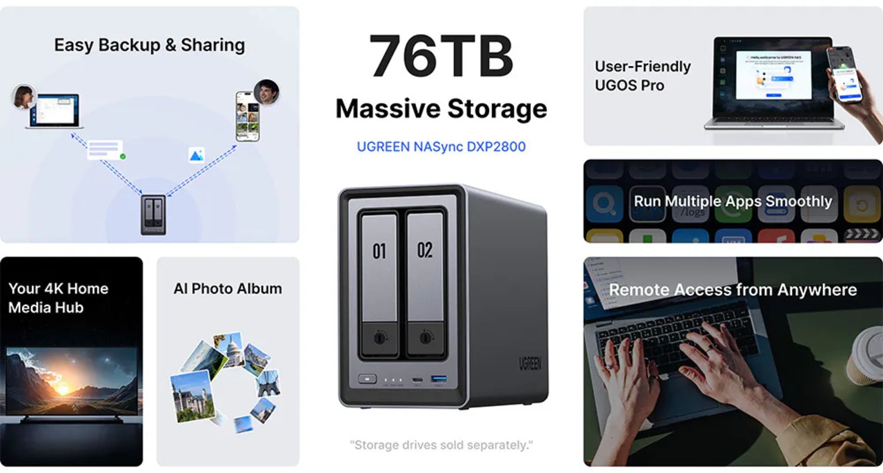 UGREEN NASync DXP2800 2-Bay NAS