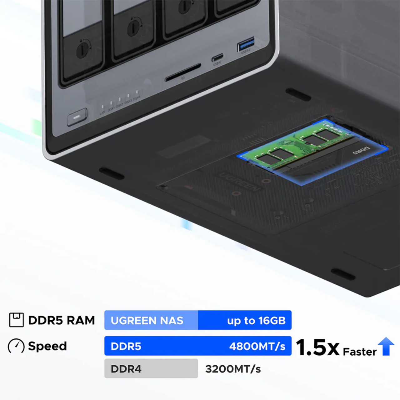 UGREEN 綠聯 NASync DXP4800 Plus 4-Bay NAS
