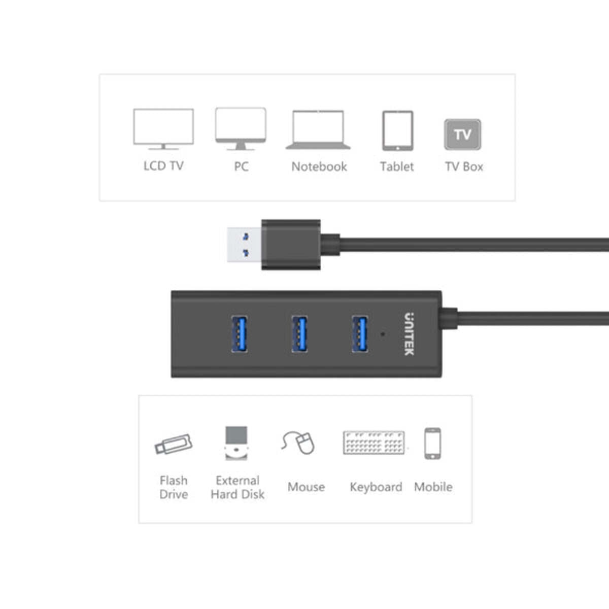 UNITEK Y-3089 4 Ports Powered USB 3.0
