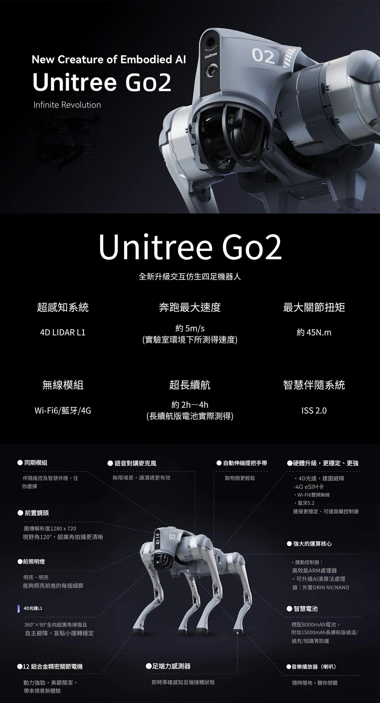 UNITREE Go2 Pro 仿生四足機械狗