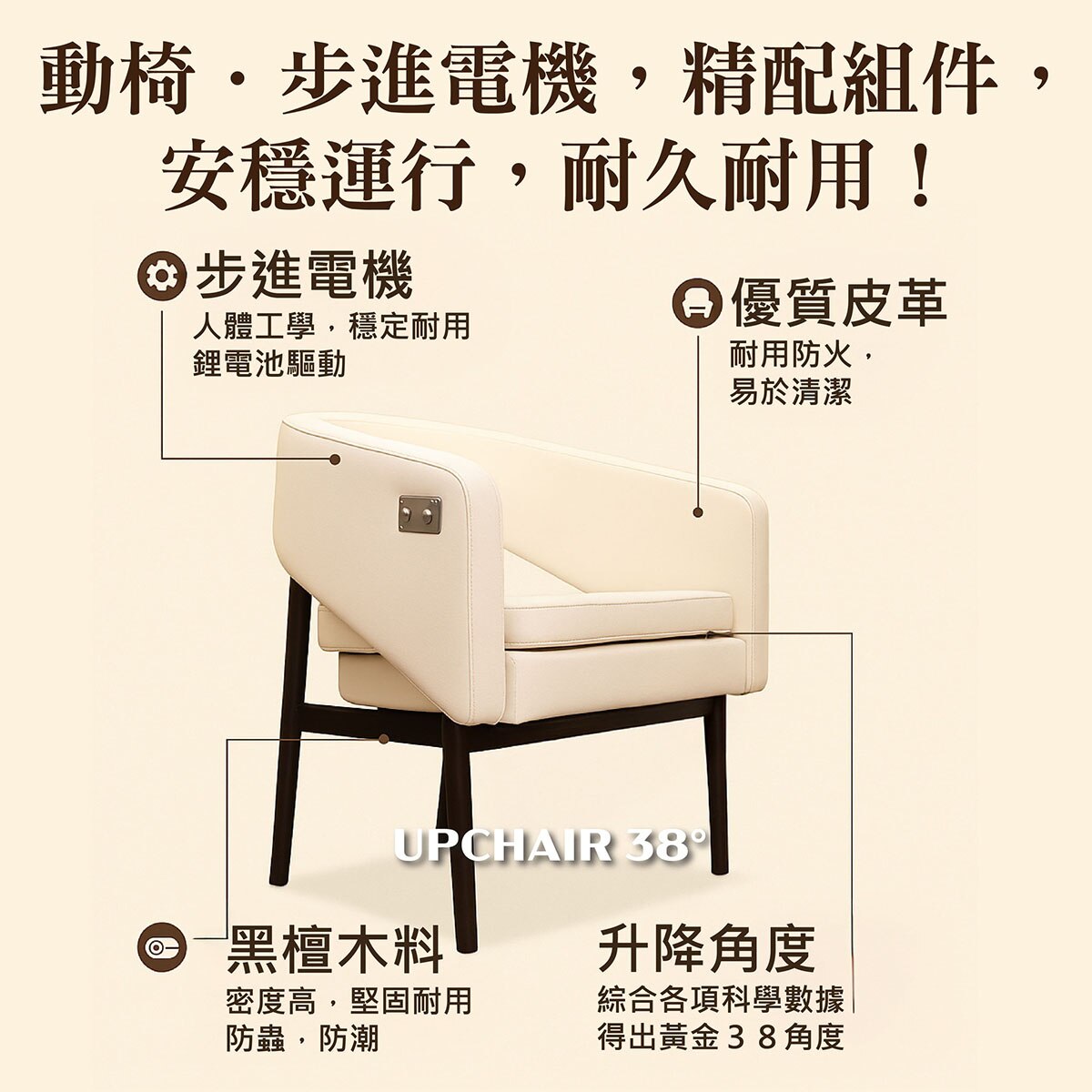 UPCHAIR 動椅38