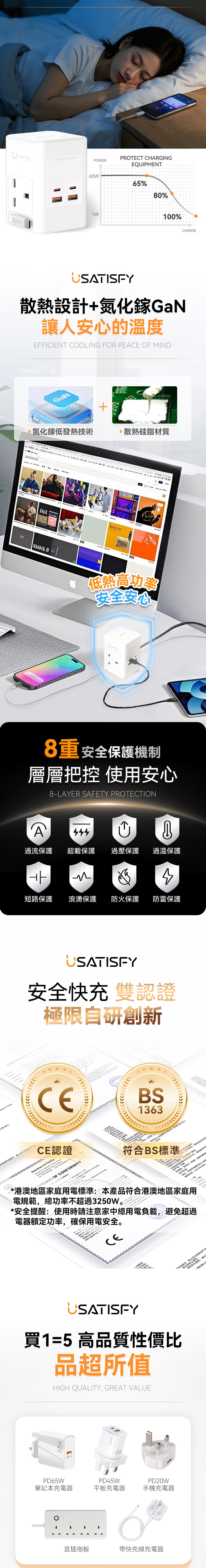USATISFY 65W fast charging mini extension board