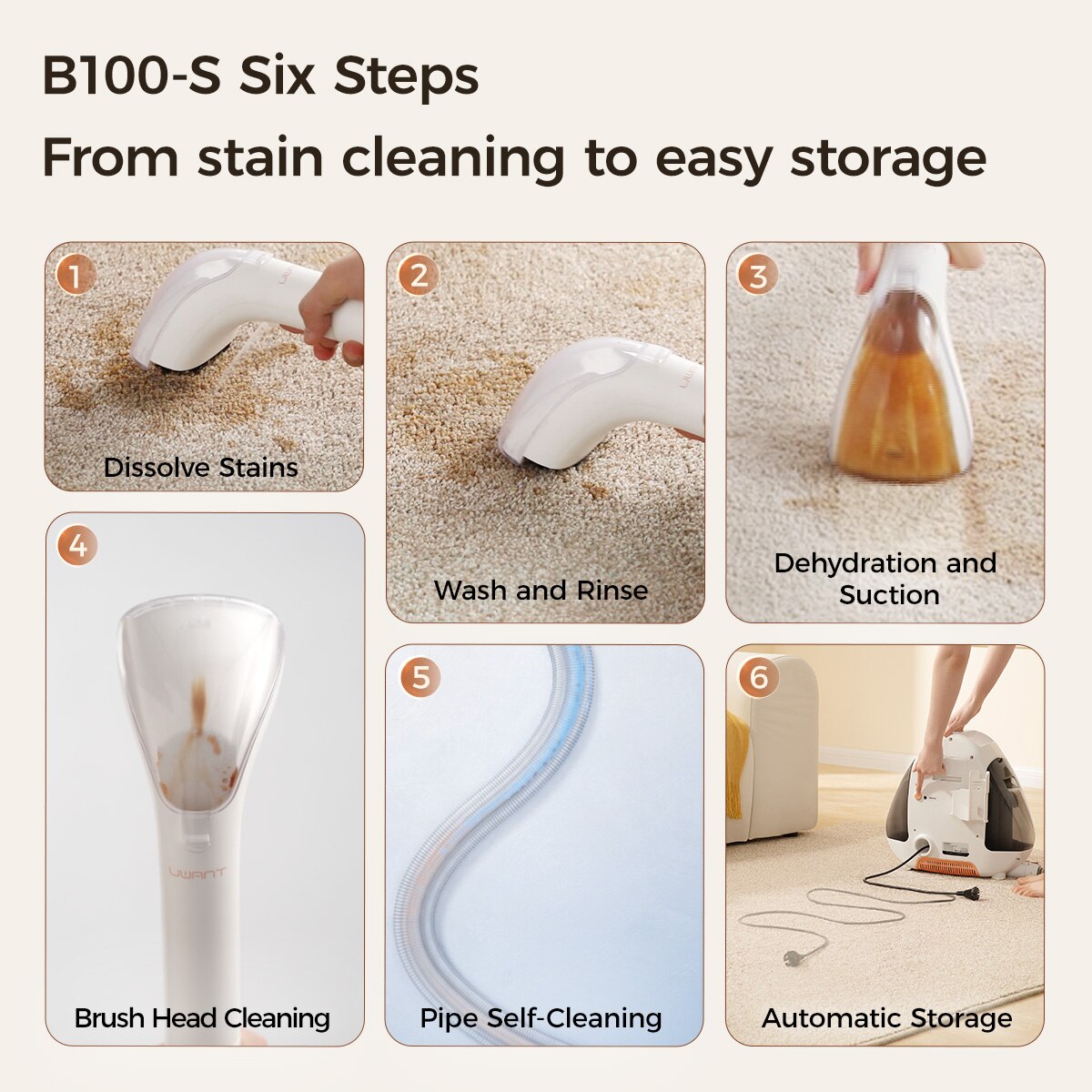 UWANT B100-S Fabric Cleaner