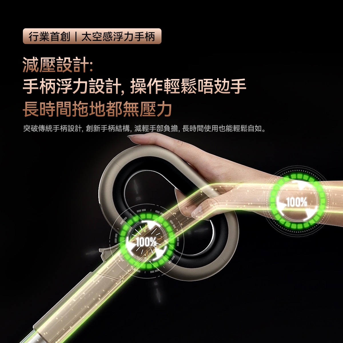 UWANT D700 大頭「D」型平躺除臭洗地機