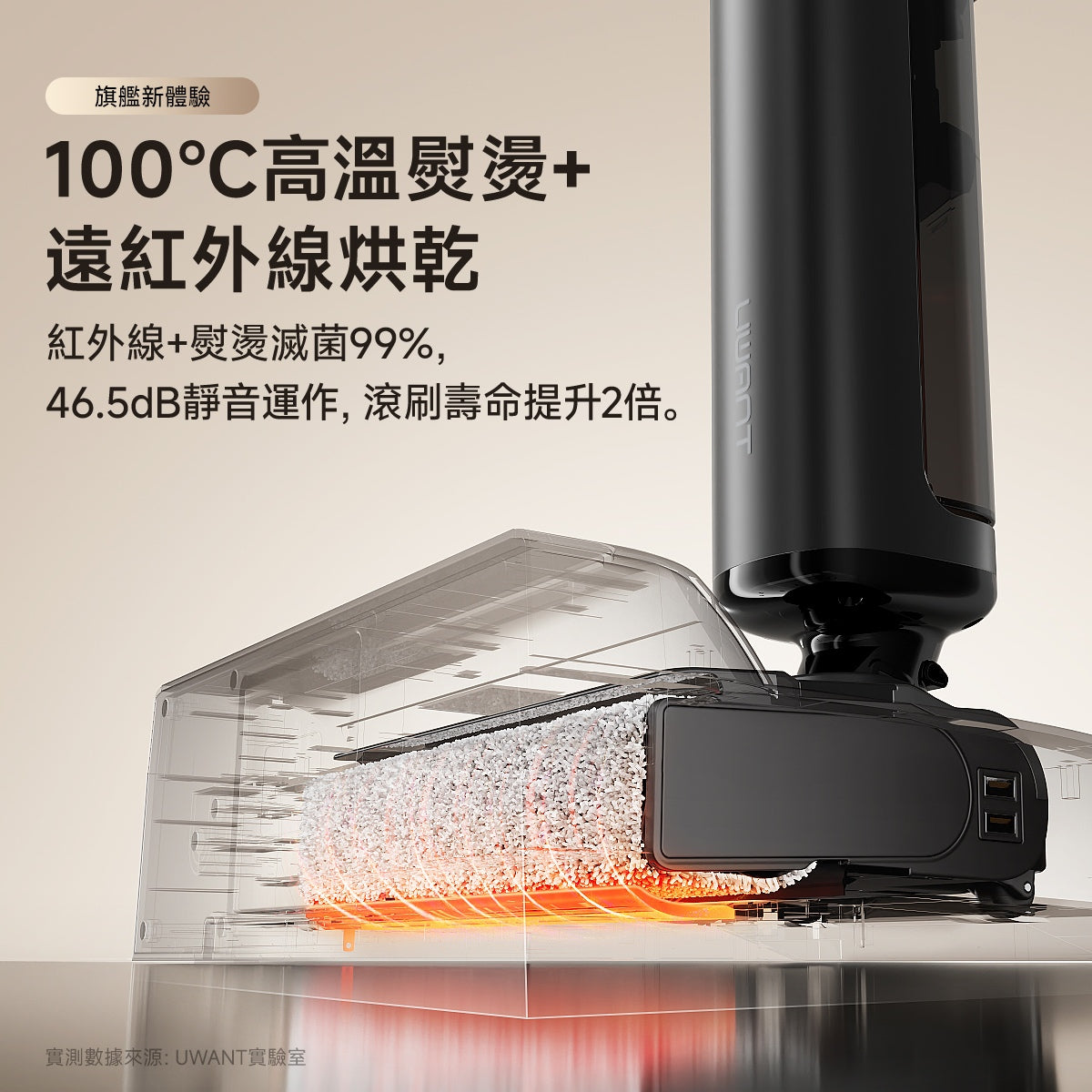 UWANT D700Pro 大頭2.0「D」型平躺除臭洗地機