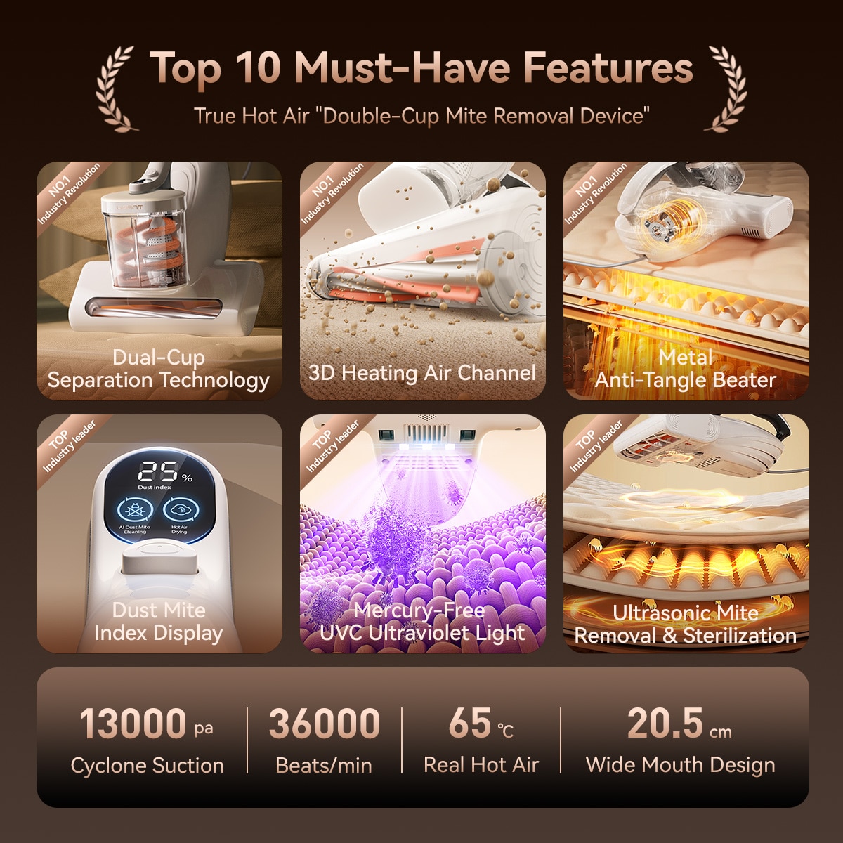 UWANT M500 UV Smart Double Cup Mite Remover
