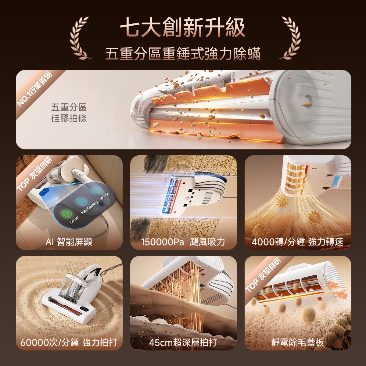 UWANT M600 UV Smart Double Cup Mite Remover