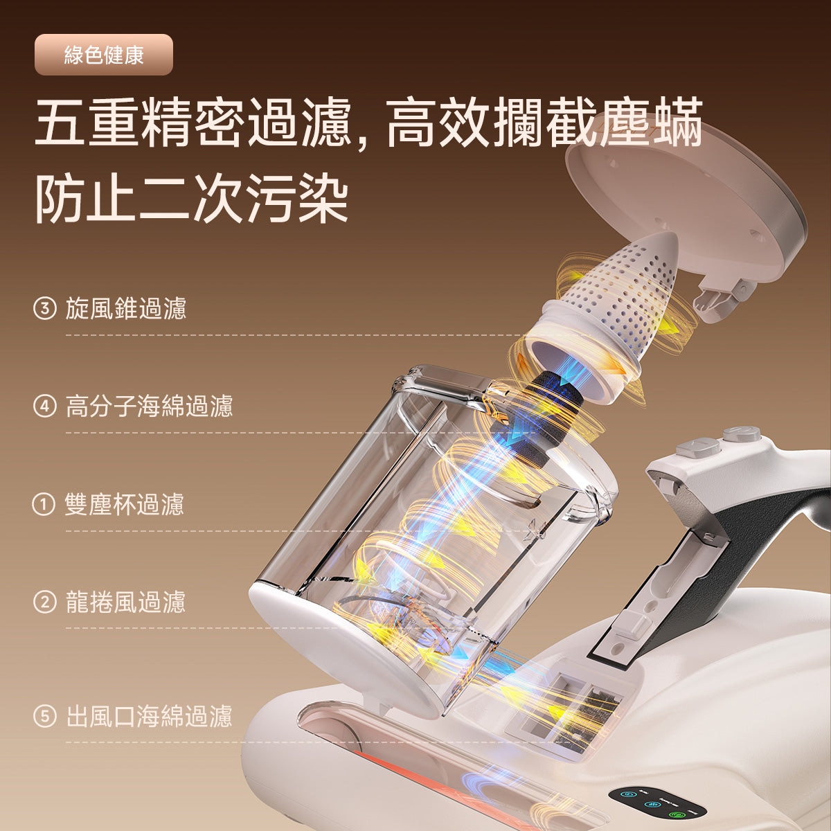 UWANT M600 UV 智能雙杯除蟎儀