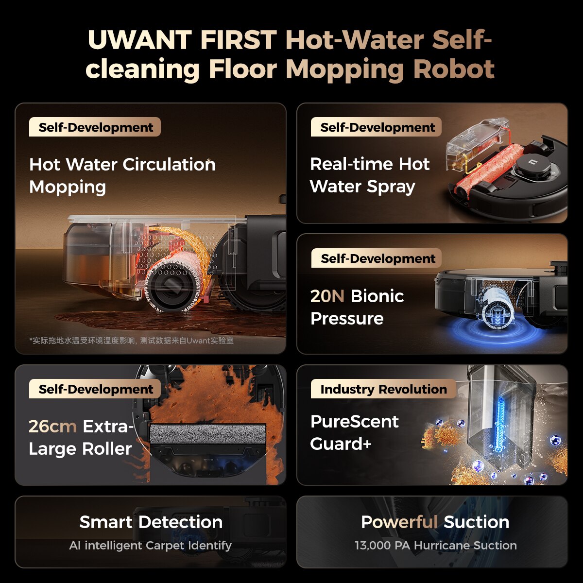 UWANT U300 Hot-water Circulating Floor washing Robot