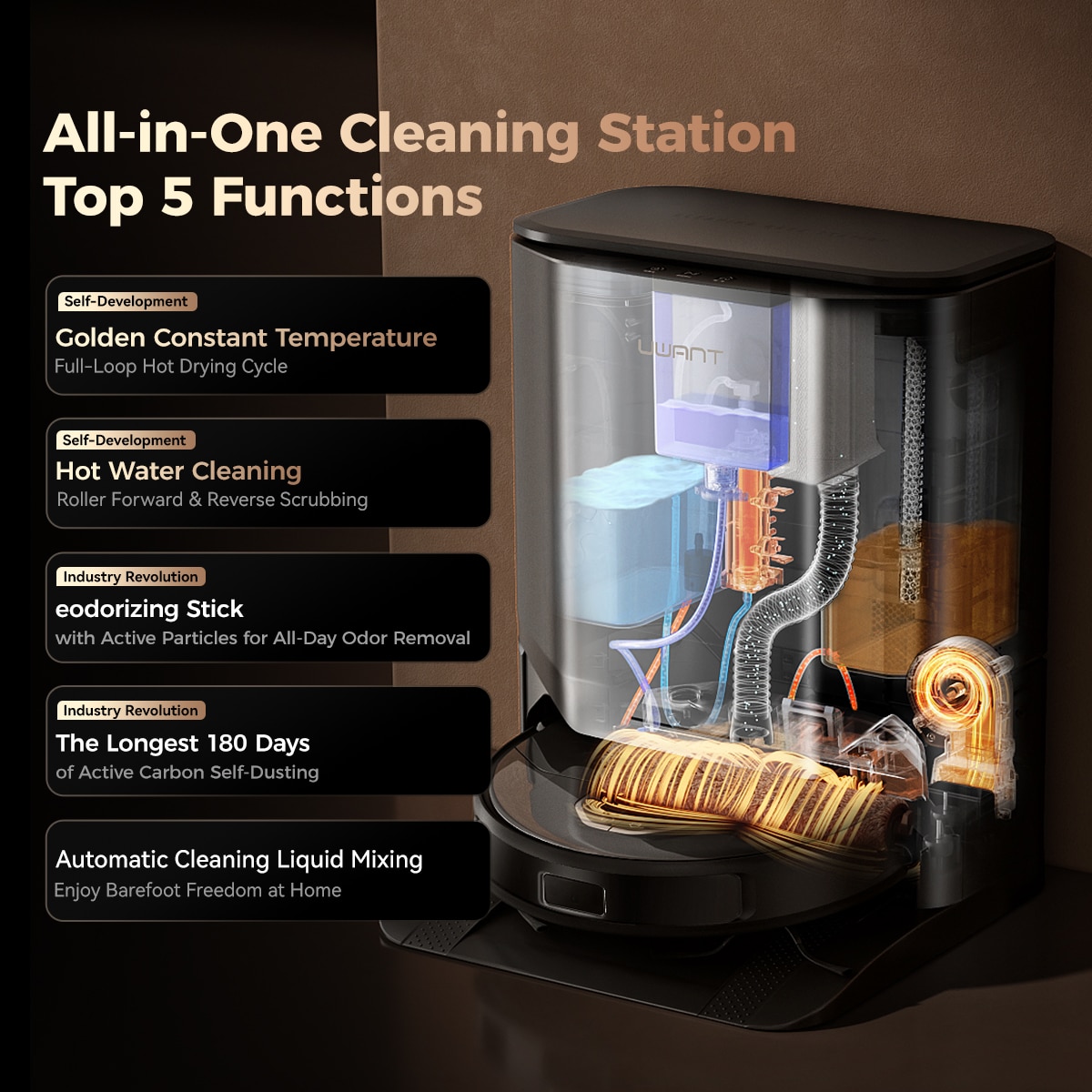 UWANT U300 Hot-water Circulating Floor washing Robot