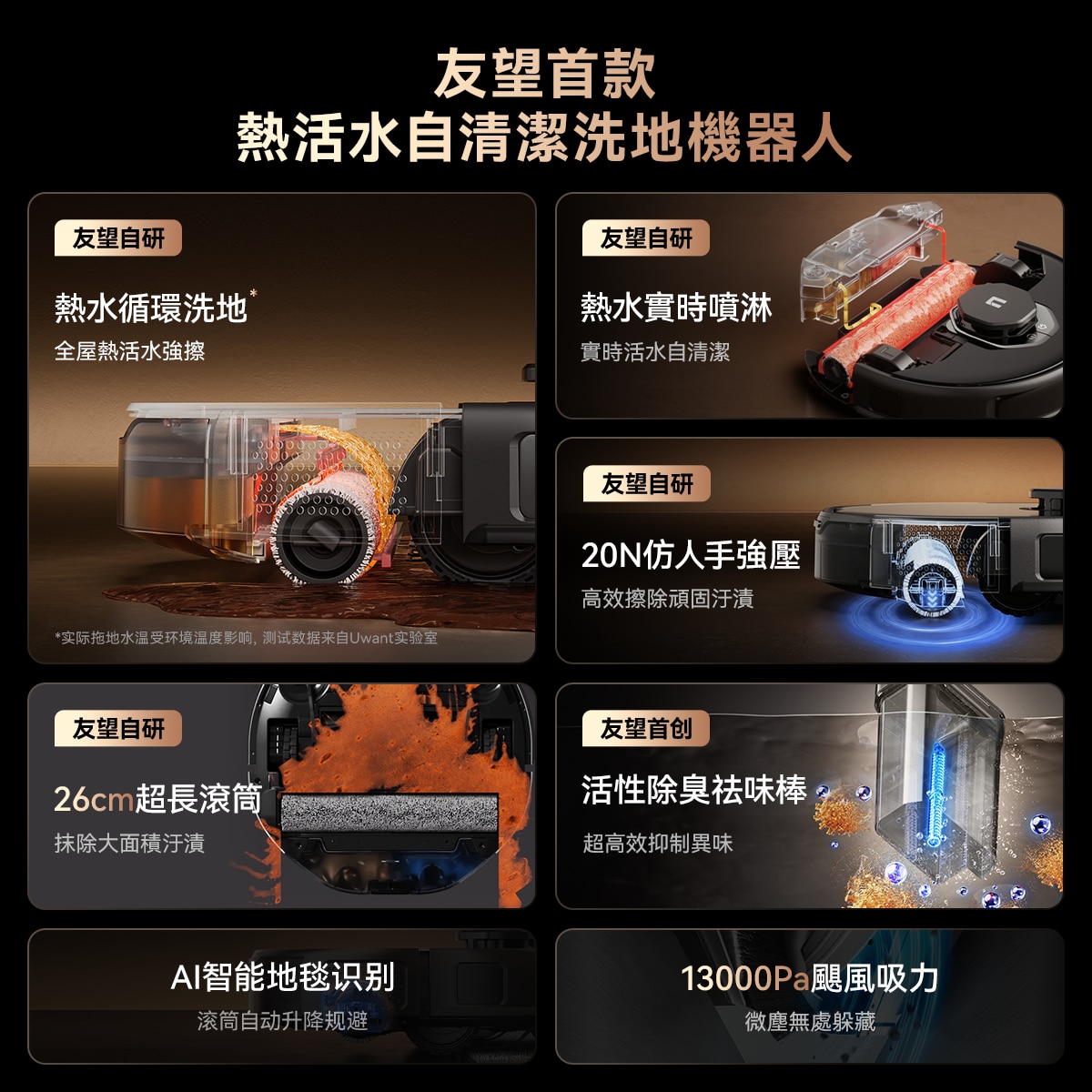 UWANT U300 熱活水掃拖機器人