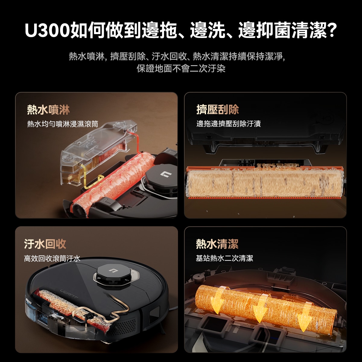 UWANT U300 熱活水掃拖機器人
