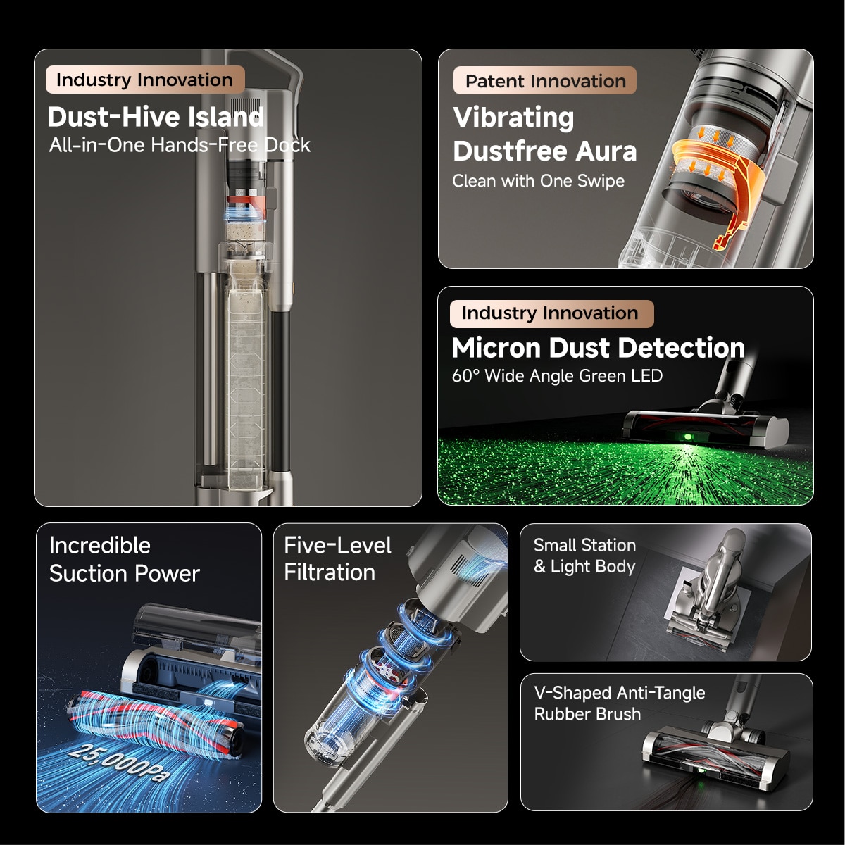 UWANT V500 Auto Self-Emptying Vacuum Cleaner ｜ Anti-Wrap & Anti-Blocking Version