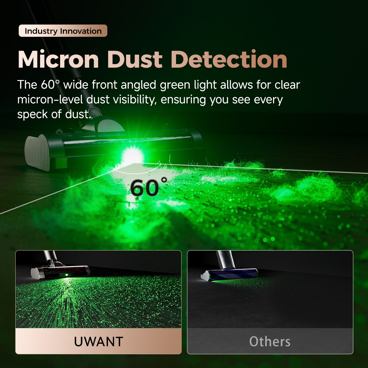 UWANT V500 Auto Self-Emptying Vacuum Cleaner ｜ Anti-Wrap & Anti-Blocking Version