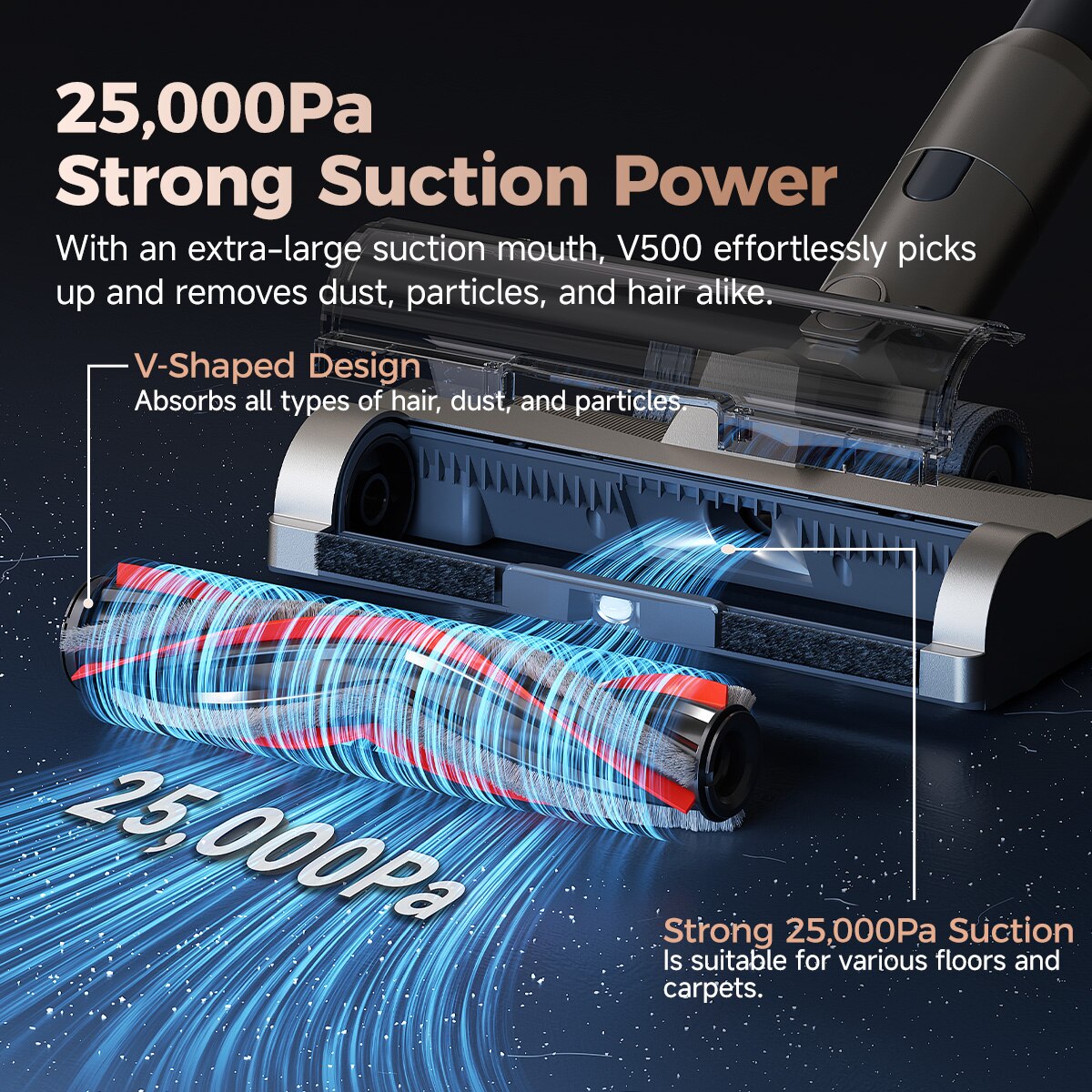 UWANT V500 Auto Self-Emptying Vacuum Cleaner ｜ Anti-Wrap & Anti-Blocking Version